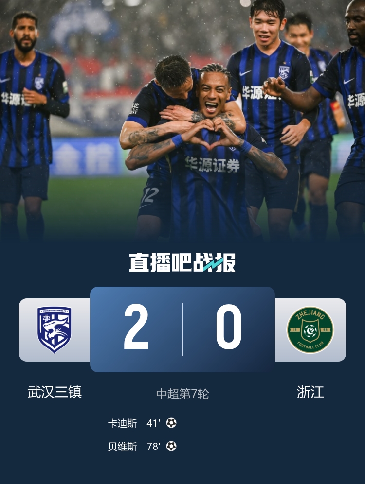 雨戰(zhàn)破局 武漢三鎮(zhèn)2-0浙江 積分轉正