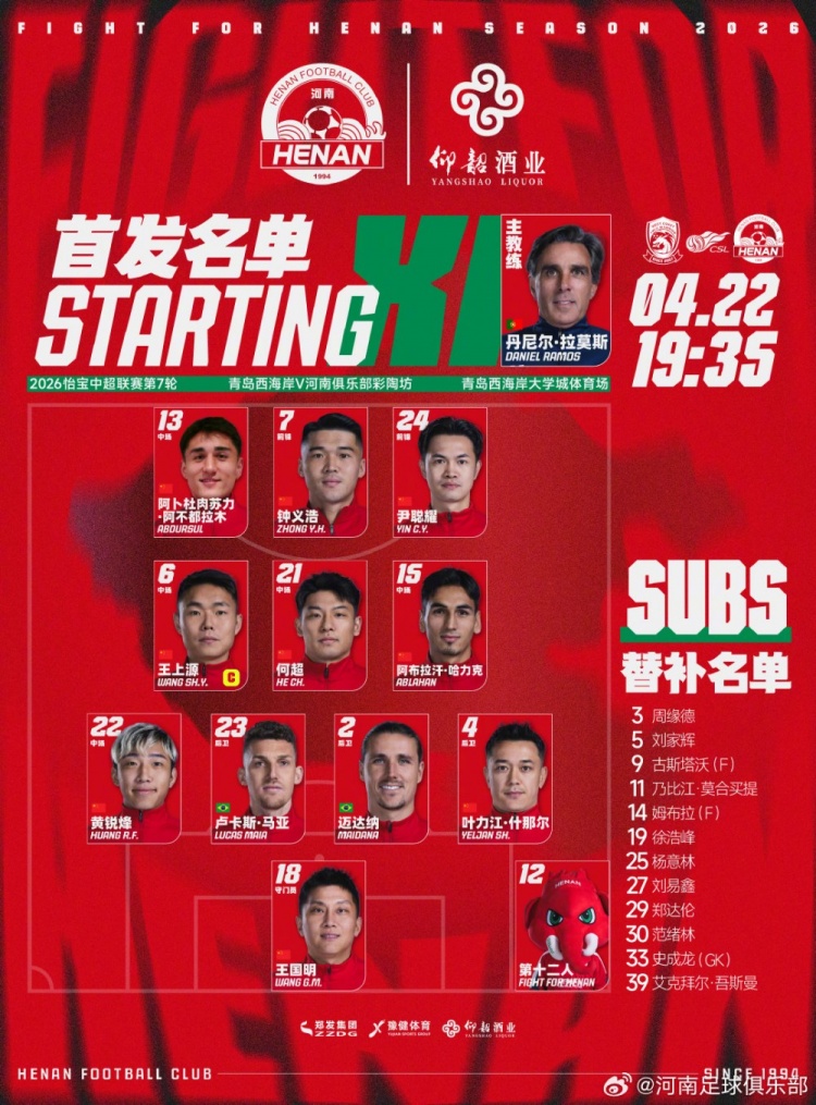 青島西海岸主場迎戰(zhàn)河南 首發(fā)名單出爐