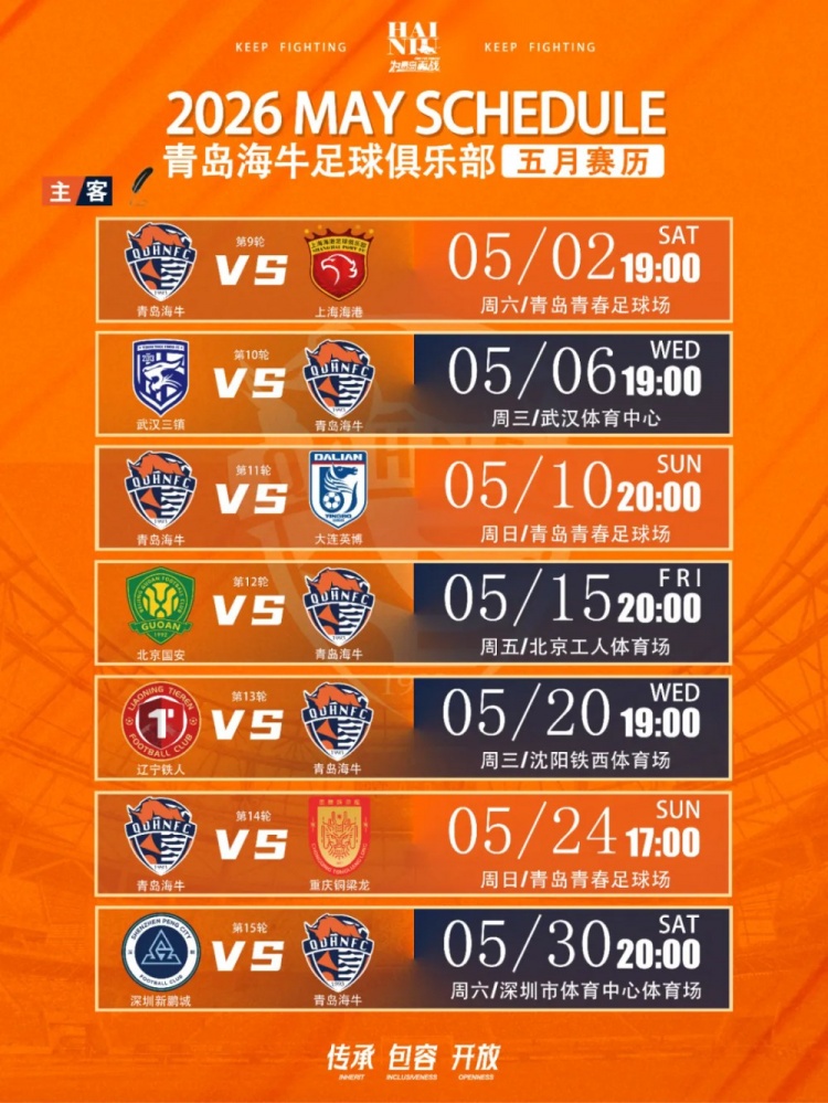 七場三主四客 青島海牛五月賽程強度中超居前