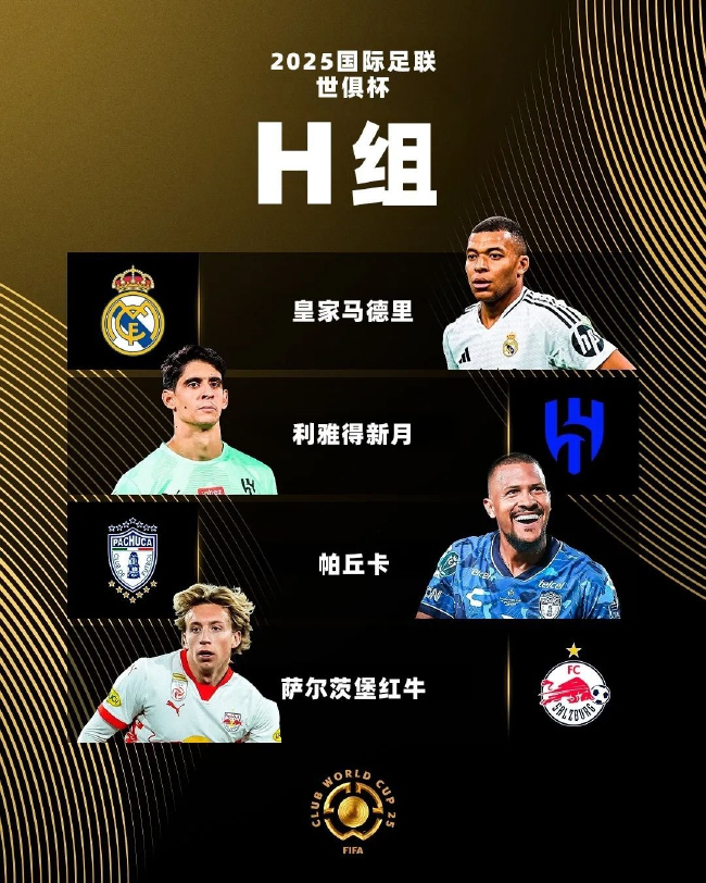 世俱杯H組賠率斷崖：皇馬1.16，新月9.0，帕丘卡21