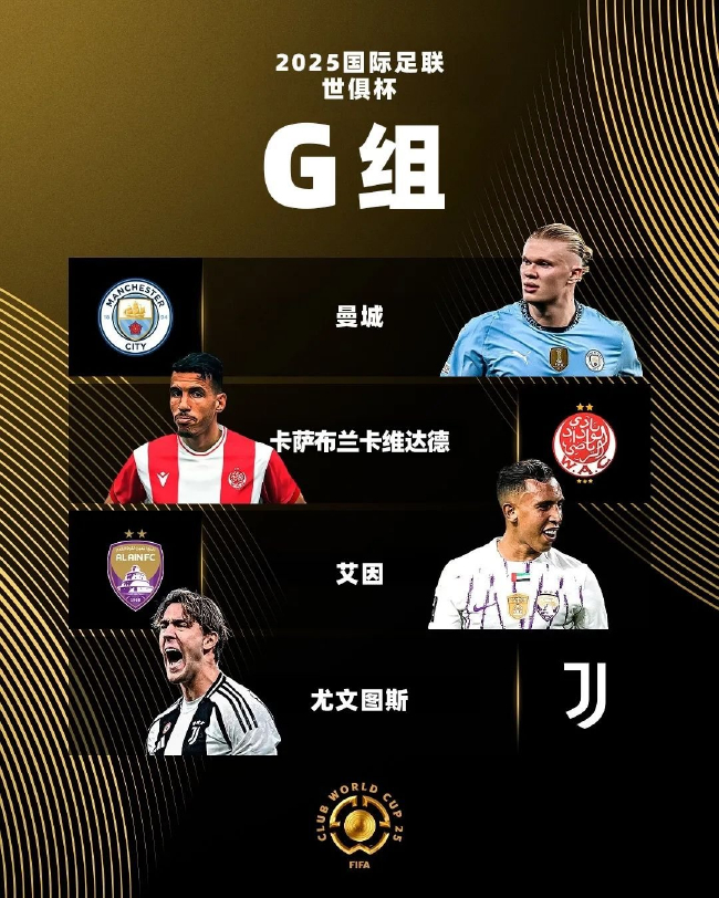 G組雙雄會：曼城尤文爭頭名，艾因維達德難撼動