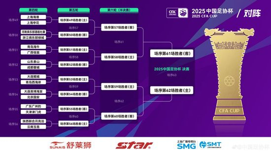 連續三場硬仗：海港6月魔鬼賽程從足協杯德比開始