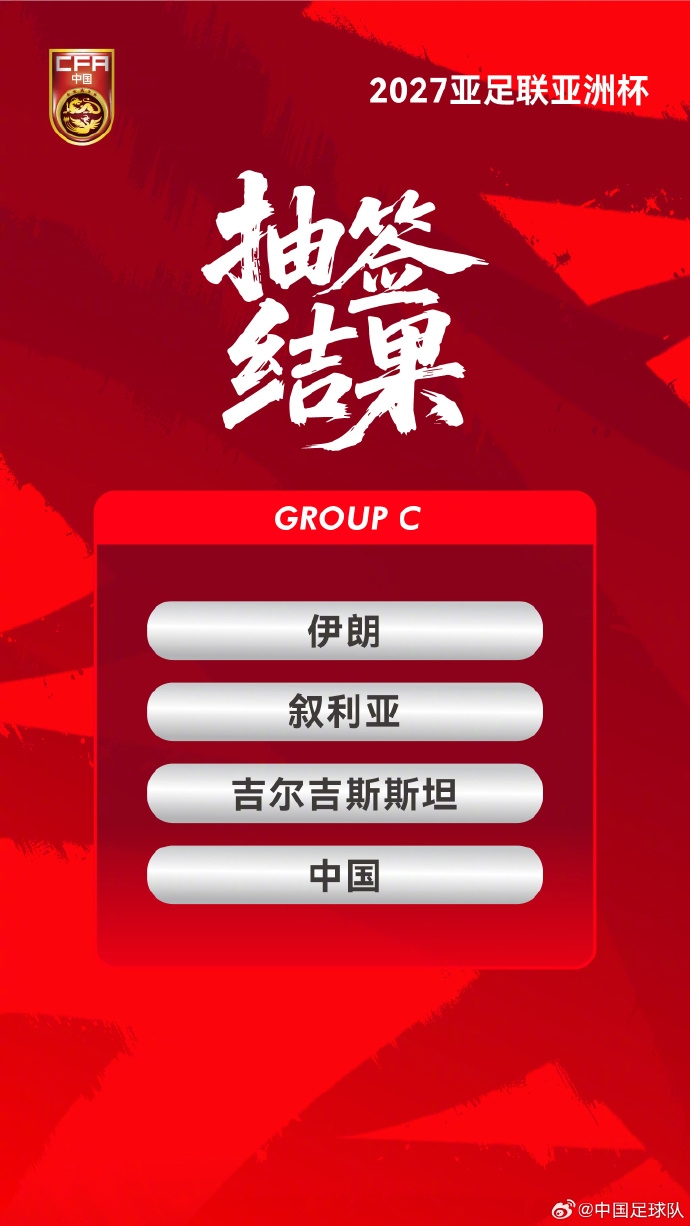 2027亞洲杯抽簽揭曉：國足落位C組，直面伊朗敘利亞吉爾吉斯斯坦