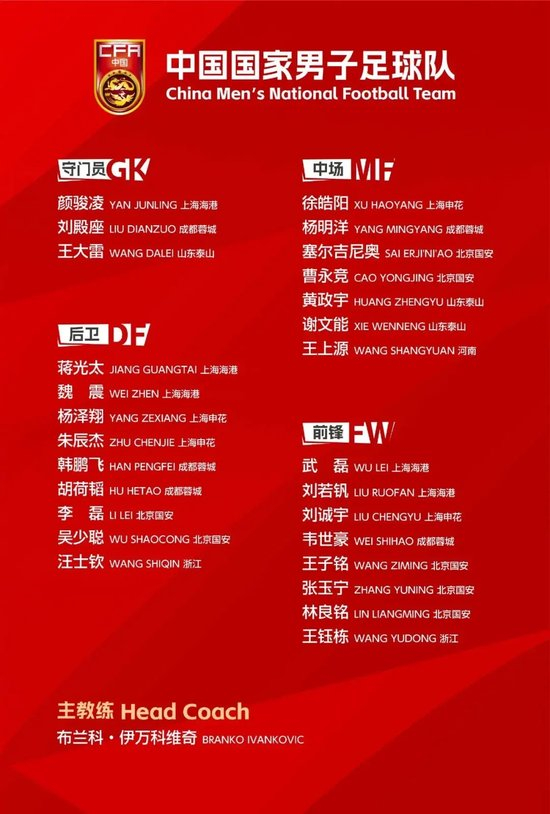 8前鋒1后腰！國足27人名單邊衛(wèi)告急 楊明洋火線入籍