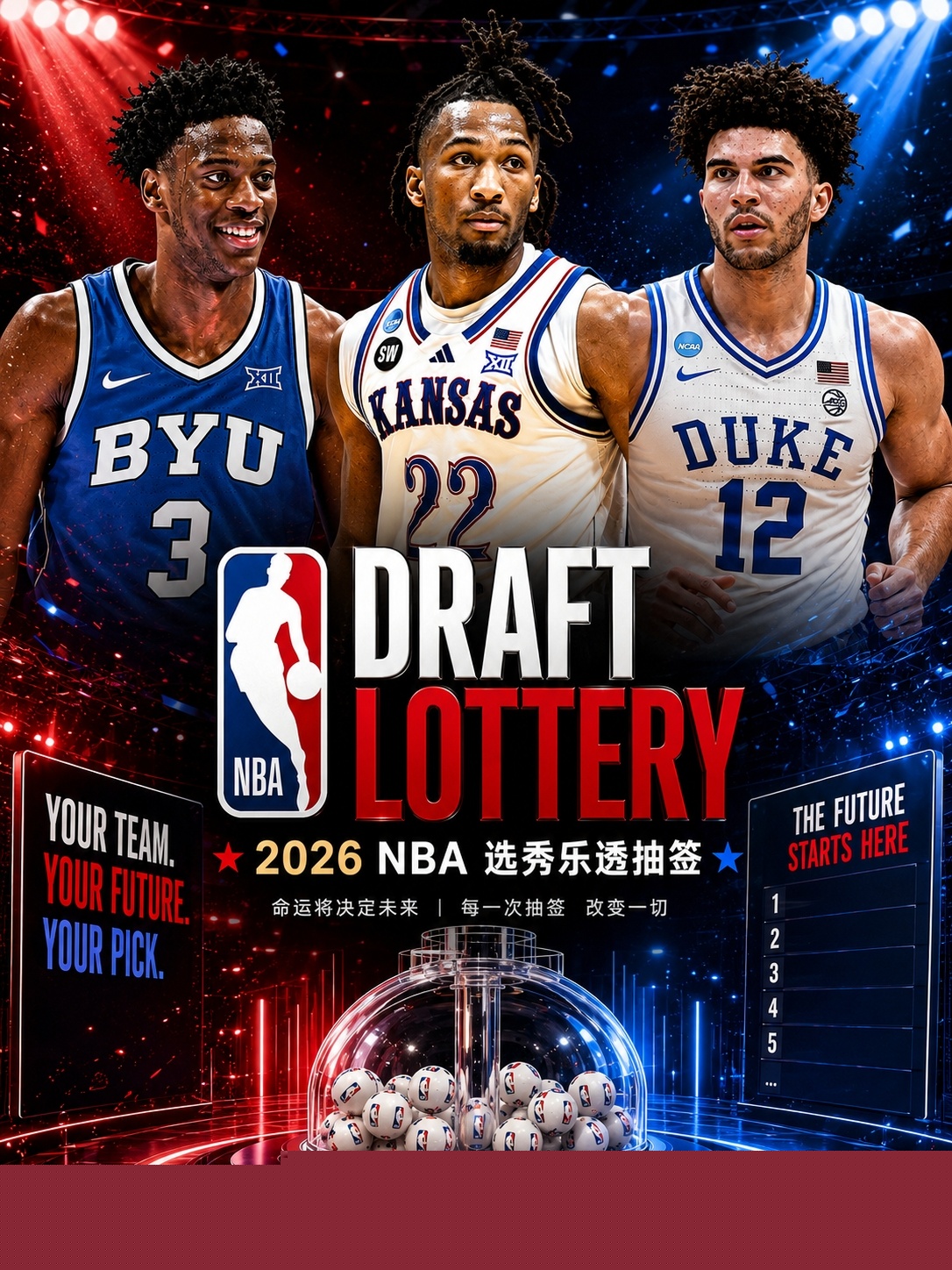 2026樂透抽簽：奇才狀元 爵士榜眼 灰熊探花 快船第5順位 雷霆僅12號簽