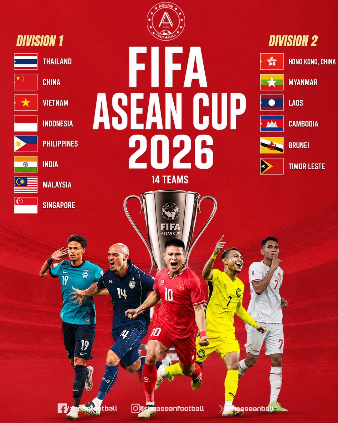 邵佳一確認:國足9月以第一檔球隊身份出戰(zhàn)東盟杯,為2030世界杯鋪路 邵佳一確認:國足9月以第一檔球隊身份出戰(zhàn)東盟杯,為2030世界杯鋪路