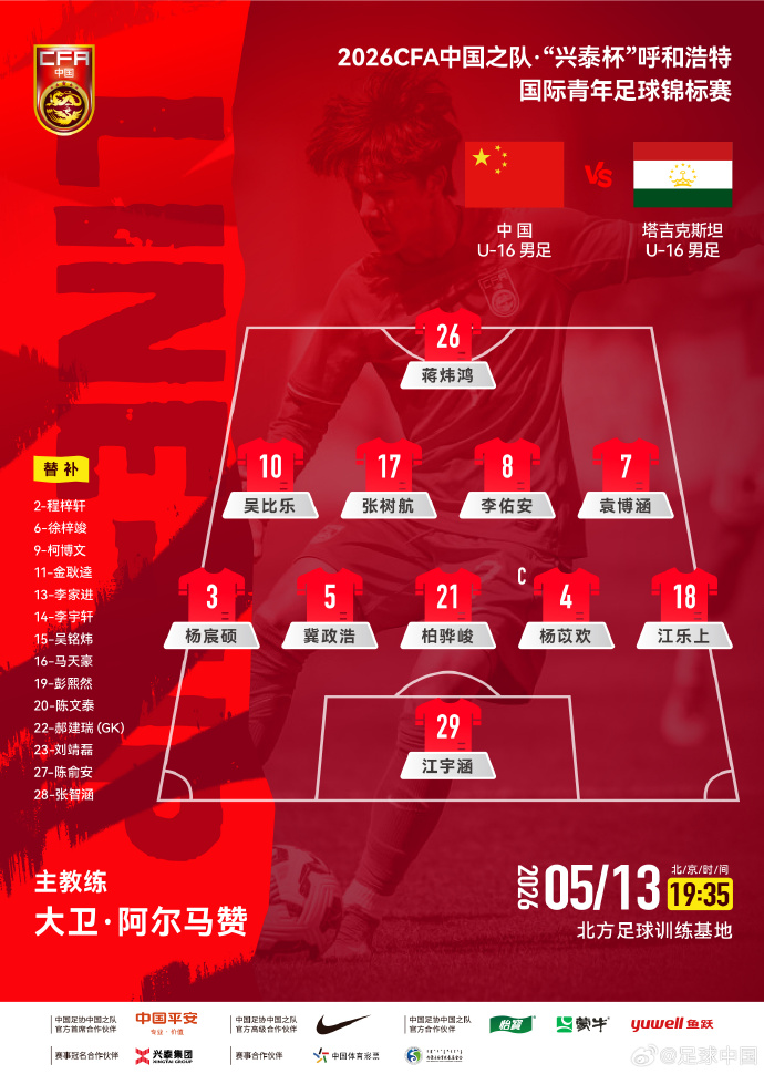 U16國足首發：冀政浩領銜，塔吉克首輪0-7慘敗韓國