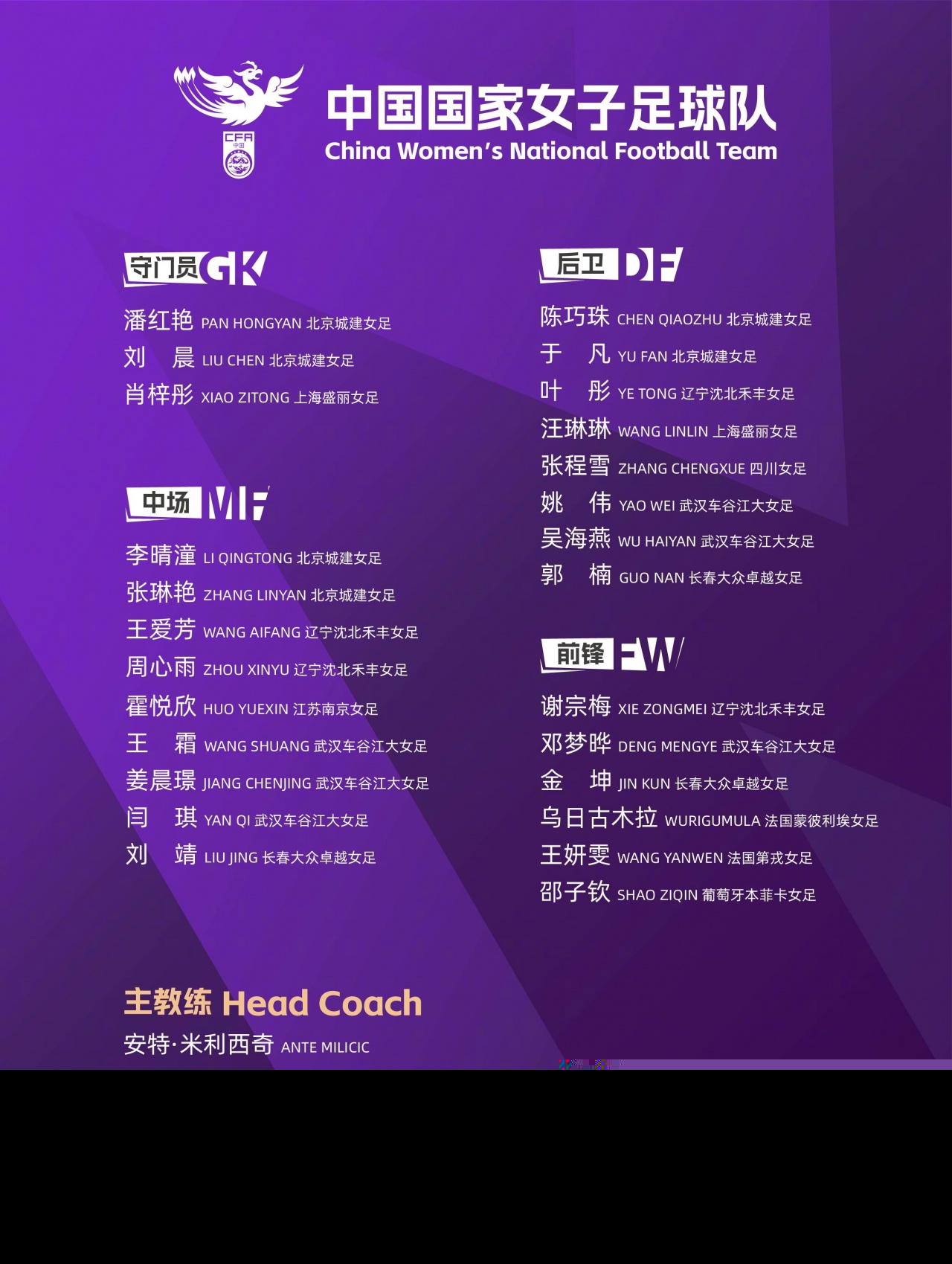 女足第四期集訓落戶武漢 5·18起連戰俄羅斯