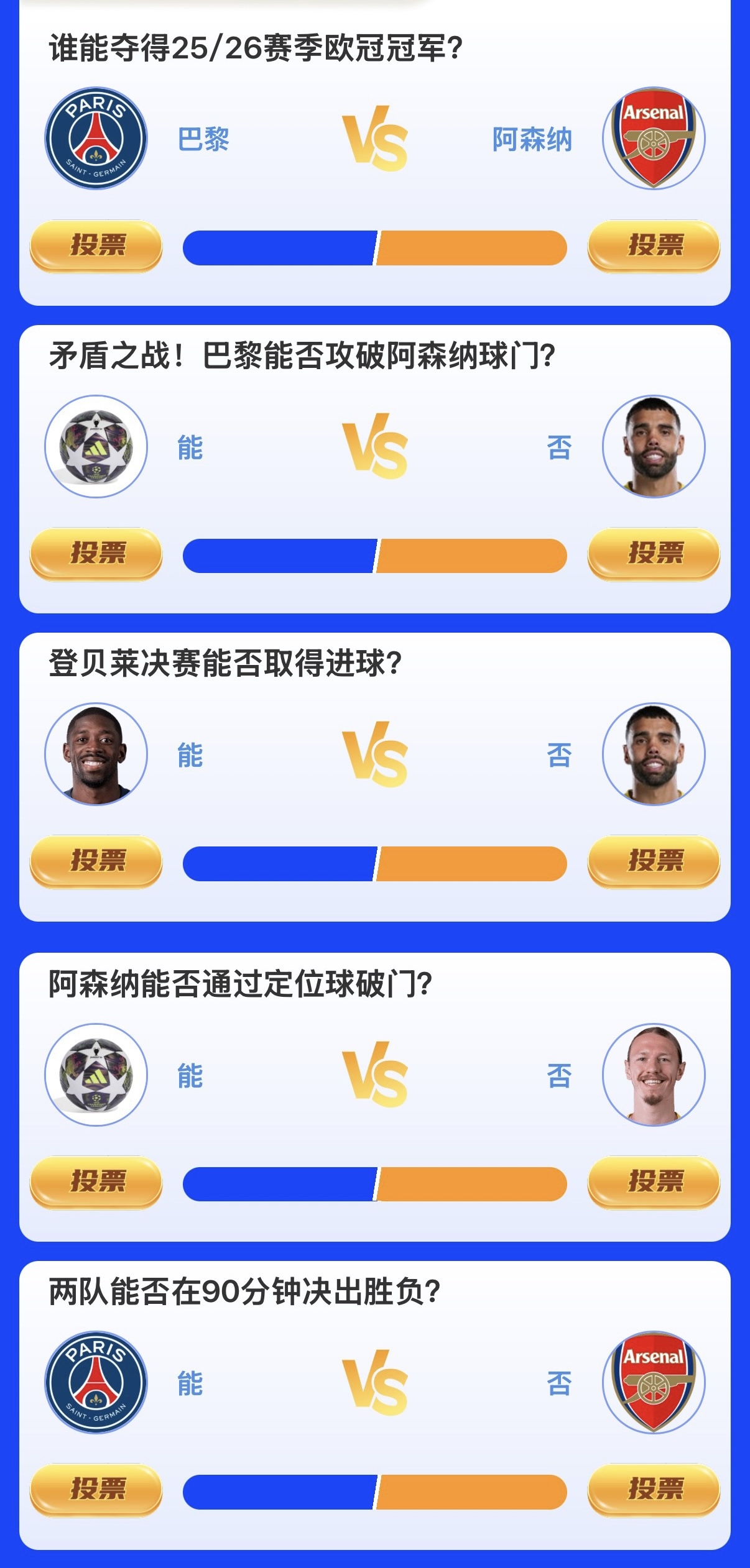 歐冠決賽數(shù)據(jù)極端反差：巴黎44球矛尖 vs 阿森納6失球盾固