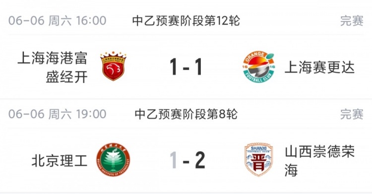 中乙：海港B隊1-1平局仍11輪不敗7分領(lǐng)跑 北理工補賽1-2負山西
