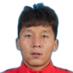 張偉